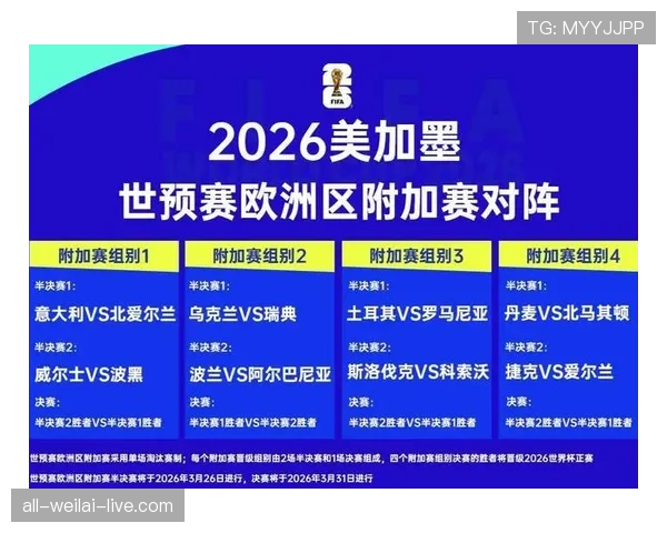 捷克队2026世界杯小组赛前景如何能否突围