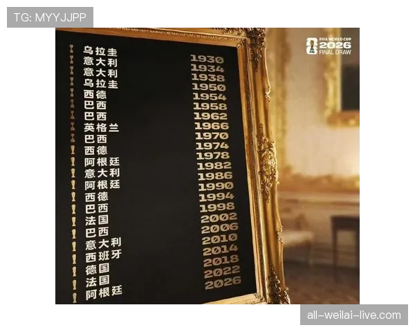 2026世界杯为什么同分要比较规则