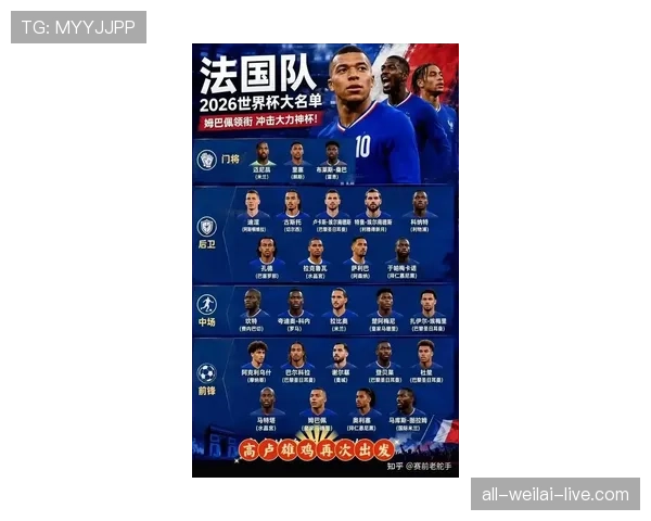 2026世界杯法国队卫冕之路:姆巴佩领衔豪华阵容能否再现辉煌 2026世界杯法国队卫冕之路:姆巴佩领衔豪华阵容能否再现辉煌
